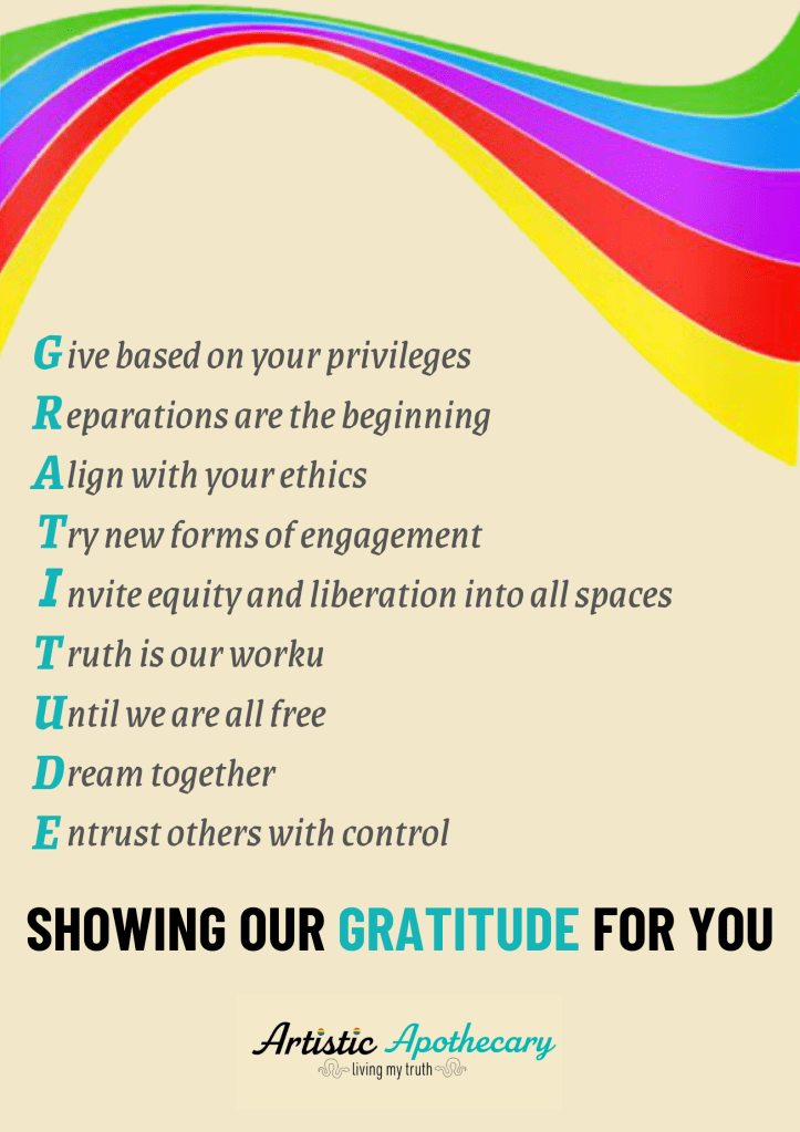 Showing our gratitude graphics outlines all the ways we are grateful!